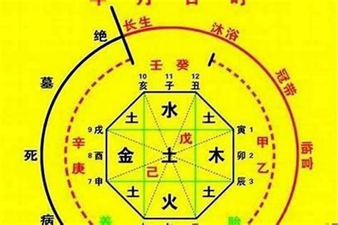 福德 八字|八字福德是什么意思,八字中最厉害的四大贵人